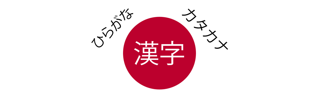 Das Japanische Schriftsystem: Irrsinn oder Geniestreich?